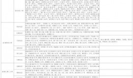 地球百科爆料最新视频大全,视频大全带你探索未知世界